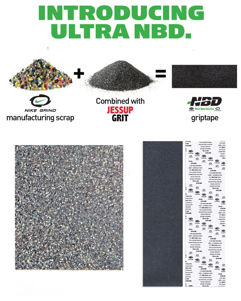 Jessup x Nike - NBD Grind Griptape Sheet 9”